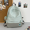 Рюкзак жіночий міський Pretty молодіжний Бірюзовий, фото 3