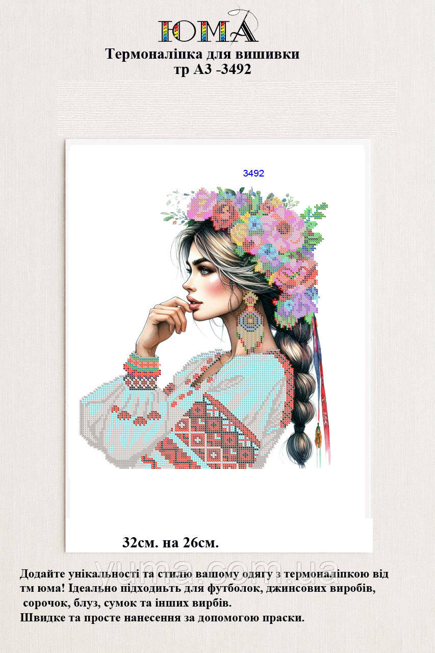 Термоналіпка, фото 1