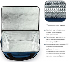 Термосумка 40 л з фольгованим покриттям для холоду, гарячої їжі, обідів, до 12 годин підтримка температури, фото 2