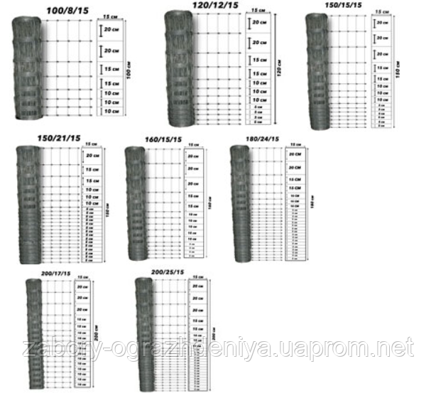 Сітка шарнірна