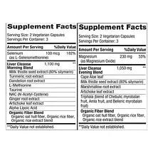 Комплекс очищення печінки Renew Life Advanced Herbal Formula 3-Day Liver Cleanse Complex 12 капс., фото 5