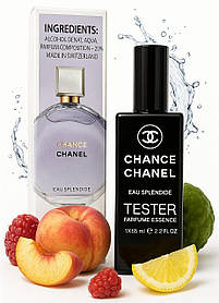 Eau Splendide (О Сплендід ) 65 мл. ОПТ