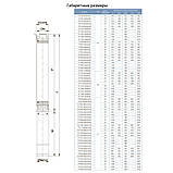 Насос відцентровий 1.5 кВт H 101 (67)м Q 140(100)л/хв Ø102 мм DONGYIN 4SDm6/14 (777143) riven, фото 2