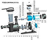 Насос для басейну 0.8 кВт Hmax 11м Qmax 300 л/хв LEO XKP804 (772223) riven, фото 3