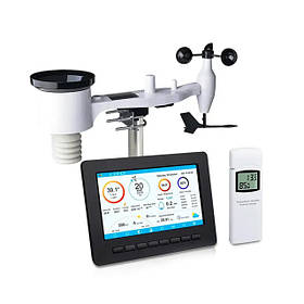 Метеостанції