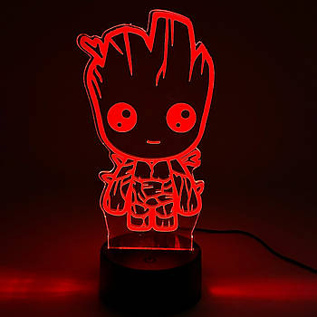 Фігурка з підсвічуванням Star Wars (Groot)