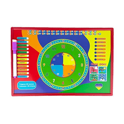 Дошки для малювання/мольберти