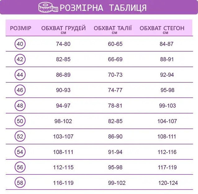 РОЗМІРНА ТАБЛИЦЯ