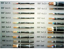 ВВГ 3х6 кабель, фото 4