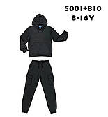 Оптом підлітковий спортивний костюм для хлопчиків