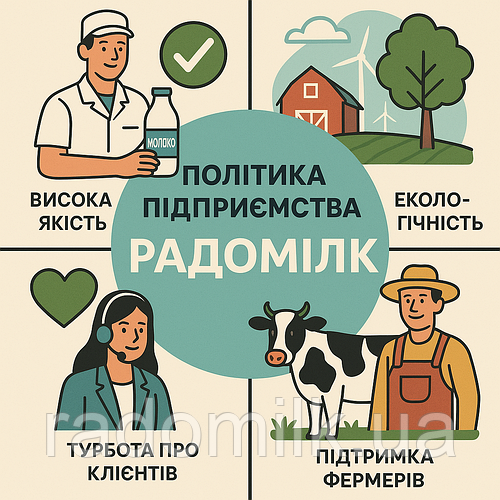 Політика підприємства