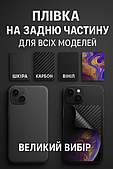 ЗАХИСНА ПЛІВКА НА ЗАДНЮ ЧАСТИНУ СМАРТФОНА Плівка з візерунком "шкіра", "карбон", "вініл", "графіка