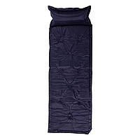 Каремати та туристичні килимки