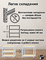 Комплект стелажів 2шт. 4Р StrongShelf 180х90х40см оцинкований 5 полиць МДФ загальне навантаження до 875 кг для складу комори гараж, фото 4