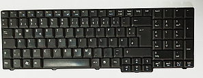 Клавіатури