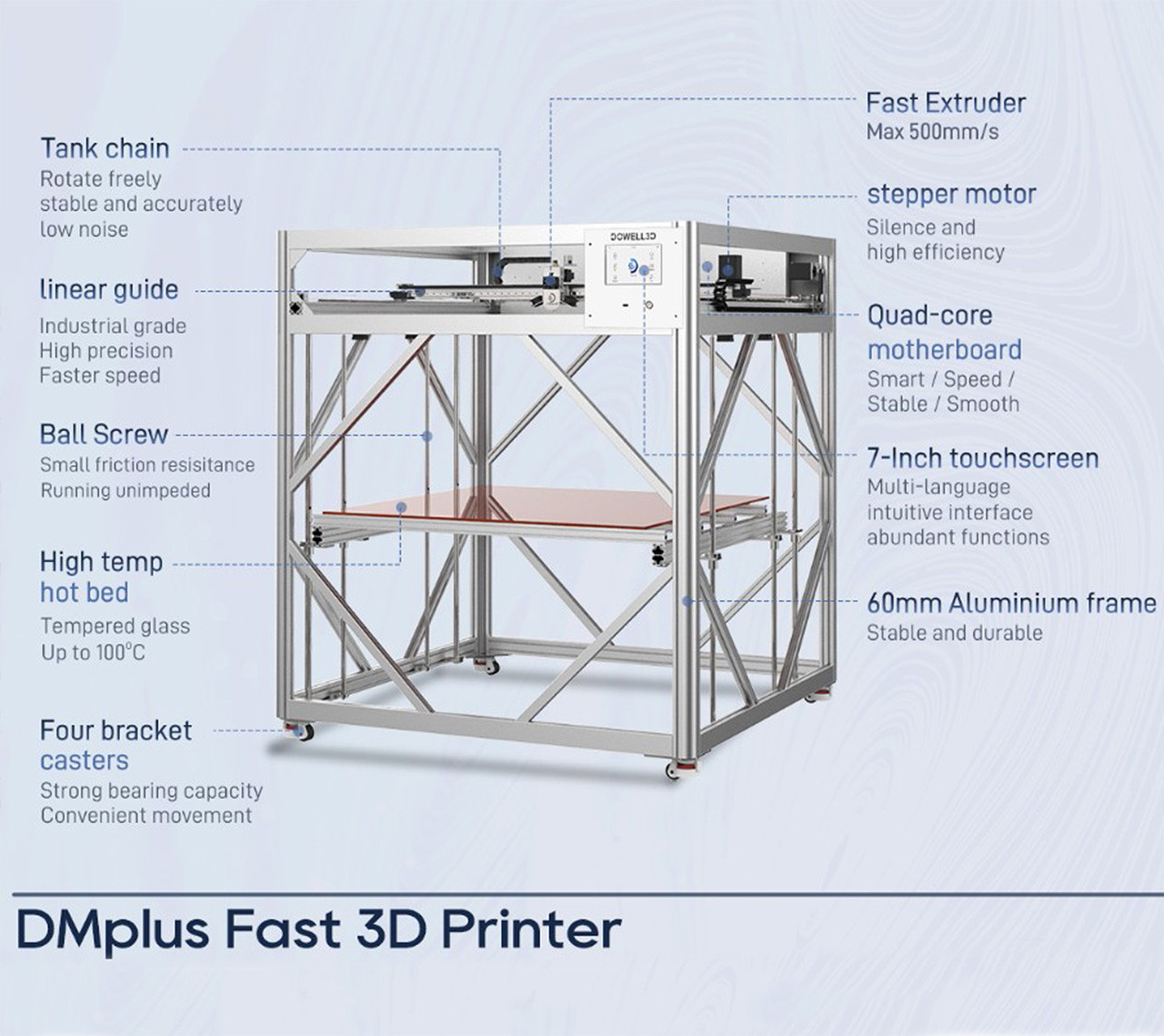 3Д-принтер Dowell DM8Plus