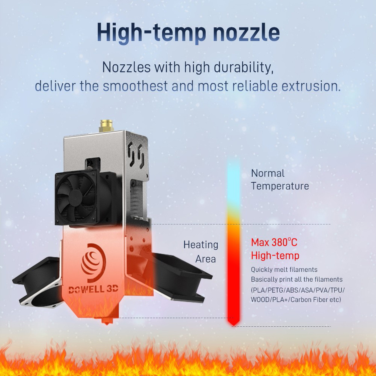 3Д-принтер Dowell DM8Plus