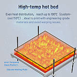 3Д-принтер Dowell DM8 Plus, 800*800*800мм, SD, USB, Wi-Fi,, фото 7