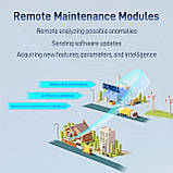 3Д-принтер Dowell DM10-16 Plus, 1000*1000*1000мм, SD, USB, Wi-Fi,, фото 8