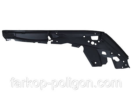 Кузові деталі