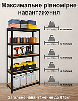 Комплект стелажів 2шт. 4Р StrongShelf 180х90х40см чорний 5 полиць МДФ загальне навантаження до 875 кг для складу комори гараж, фото 5