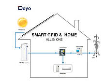 Інвертор гібридний All-in-one 12kW Deye AI-W5.1-12P3-EU-B, трифазний (складова комплекту) PDF, фото 5