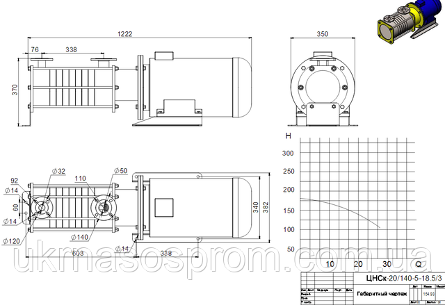 Насос ЦНСК 20-140