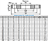 Фланець сталевий плоский Ду65 Ру16 під приварювання, фото 2