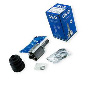 Трансмісія