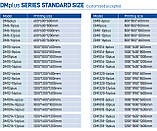 3Д-принтер Dowell DM8 Plus, 800*800*800мм, SD, USB, Wi-Fi,, фото 10