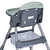 Стільчик для годування BAMBI M 5722 Mint м'ятний, фото 6