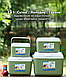 Сумка Холодильник 16 л (36×29×26 см), Термосумка — Сумка Термос для Пікніка — Термобокс. Оливкова, фото 7