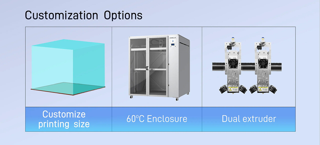 3Д-принтер Dowell DM10-16 Pro