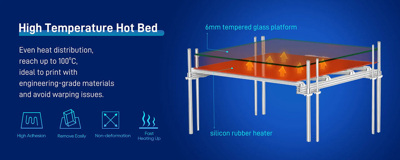 3Д-принтер Dowell DM10-16 Pro