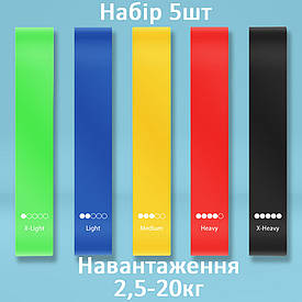 Еластичні стрічки для фітнесу набір 5шт Fitness Band, гумові стрічки для фітнесу, кільце для фітнесу