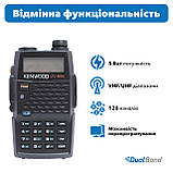 Корпус без комплектации KENWOOD UV-N98, фото 2
