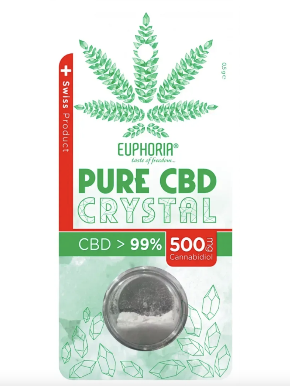 💎 CBD Ізолят Euphoria 99,6% – кристал спокою прямо з Чехії 🇨🇿, фото 1