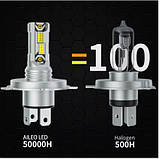 H4 LED лампи AILEO Canbus білі 6500K 85W 18000 Lm для автомобільних фар, фото 3