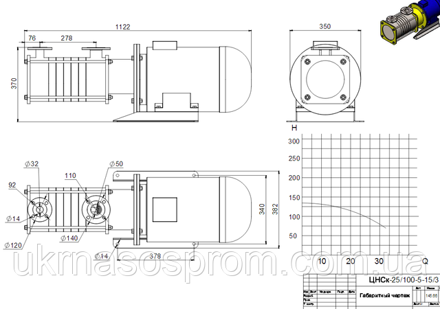 Насос ЦНСК 25-100