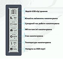 Зовнішня кишеня Shuole TP26P-10G для NVMe (PCIe) M2 SSD USB 3.2 Type-C з дисплеєм, фото 3