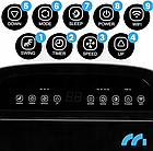 Мобільний кондиціонер 4в1 Maltec 4,7кВт 80л (Польща), фото 9