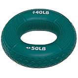 Еспандер кистьовий Кільце JELLO FI-3815  навантаження 9-32кг, фото 3