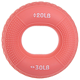Еспандер кистьовий Кільце JELLO FI-3815  навантаження 9-32кг, фото 5