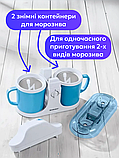 Морозивниця подвійна, виготовлення 2 види морозива одночасно Silver Crest SEMD 12 A2 (12 Вт, 2 x 300 мл), фото 2