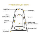 Портативний кемпінговий тент-намет для душу, туалету або переодягання, водонепроникний, 120×120×190 см, фото 5