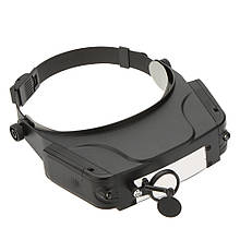 Бінокулярна лупа Magnifier 81007C 11x