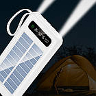 Power Bank із сонячною панеллю 10000 мА·год білий портативний зарядний пристрій із 4 перехідниками для ґаджетів, фото 8