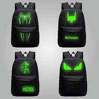 Рюкзаки і шкільні портфелі