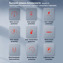 Зарядний пристрій мережевий USB/3Type-C PD 100W чорний GaN ColorWay, фото 10