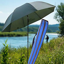 Садові та пляжні парасольки